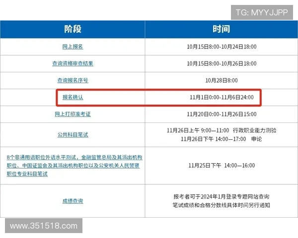 博彩公司网址的注册流程与注意事项详解